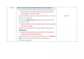 Vorschau - Stundenentwürfe - Textverständnis - Einen Sachtext zusammenfassen mithilfe der Fünf-Schritt-Lesemethode (Deutsch, Klasse 5-7) - Seite 1