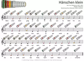 Vorschau - Audio-Dateien - Hänschen klein - MP3-Dateien & Noten für Keyboard, Klavier, Melodica, Blockflöte Gitarre und verschiedene Glockenspiele - Seite 1