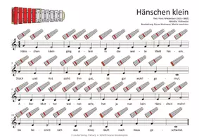 Vorschau - Audio-Dateien - Hänschen klein - MP3-Dateien & Noten für Keyboard, Klavier, Melodica, Blockflöte Gitarre und verschiedene Glockenspiele - Seite 2