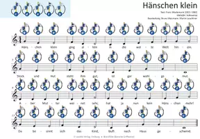 Vorschau - Audio-Dateien - Hänschen klein - MP3-Dateien & Noten für Keyboard, Klavier, Melodica, Blockflöte Gitarre und verschiedene Glockenspiele - Seite 3