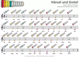 Vorschau - Audio-Dateien - Hänsel und Gretel - MP3-Dateien & Noten für Keyboard, Klavier, Melodica, Blockflöte, Gitarre und verschiedene Glockenspiele - Deckblatt