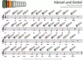 Vorschau - Audio-Dateien - Hänsel und Gretel - MP3-Dateien & Noten für Keyboard, Klavier, Melodica, Blockflöte, Gitarre und verschiedene Glockenspiele - Seite 1