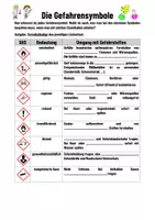 Vorschau - Arbeitsblätter - JAKLARO! Die Gefahrensymbole - Seite 3