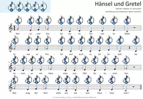 Vorschau - Audio-Dateien - Hänsel und Gretel - MP3-Dateien & Noten für Keyboard, Klavier, Melodica, Blockflöte, Gitarre und verschiedene Glockenspiele - Seite 3