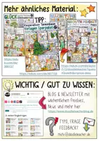 Vorschau - Mal- und Bastelvorlagen - Tannenbaum / Reflexion - Dankbarkeit, Erinnerungen, Glück - Seite 1
