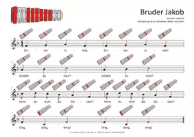 Vorschau - Audio-Dateien - Bruder Jakob - MP3-Dateien & Noten für Keyboard, Klavier, Melodica, Blockflöte, Gitarre und verschiedene Glockenspiele - Seite 2