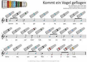 Vorschau - Audio-Dateien - Kommt ein Vogel geflogen - MP3-Dateien & Noten für Keyboard, Klavier, Melodica, Blockflöte, Gitarre und verschiedene Glockenspiele - Seite 1