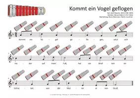 Vorschau - Audio-Dateien - Kommt ein Vogel geflogen - MP3-Dateien & Noten für Keyboard, Klavier, Melodica, Blockflöte, Gitarre und verschiedene Glockenspiele - Seite 2