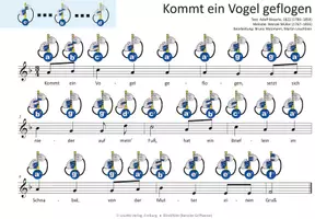 Vorschau - Audio-Dateien - Kommt ein Vogel geflogen - MP3-Dateien & Noten für Keyboard, Klavier, Melodica, Blockflöte, Gitarre und verschiedene Glockenspiele - Seite 3
