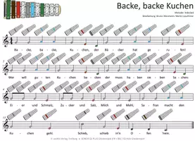 Vorschau - Audio-Dateien - Backe, backe Kuchen - MP3-Dateien & Noten für Keyboard, Klavier, Melodica, Blockflöte, Gitarre und verschiedene Glockenspiele - Seite 1