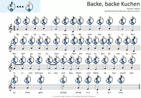 Vorschau - Audio-Dateien - Backe, backe Kuchen - MP3-Dateien & Noten für Keyboard, Klavier, Melodica, Blockflöte, Gitarre und verschiedene Glockenspiele - Seite 3