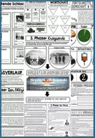 Vorschau - Stundenentwürfe - 2. Weltkrieg - Interaktives Heft Scrapbook-Style - Kriegsausbruch, Verlauf, Phasen, Staatschefs, Waffen & Technologien uvm. - Seite 3