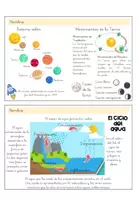 Vista previa - Hojas de trabajo - COLECCIÓN DE 32 APOYOS VISUALES - página 1