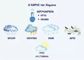 Προεπισκόπηση - Flashcards - Πακέτο Yλικού Χειμώνα - Σελίδα 2