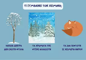 Προεπισκόπηση - Flashcards - Πακέτο Yλικού Χειμώνα - Σελίδα 3