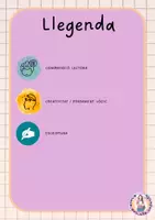 Vista previa - Hojas de trabajo - Llibre de receptes, moments a la cuina - página 1