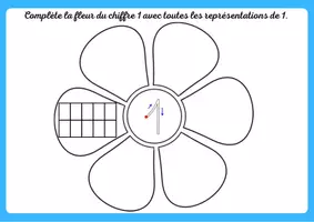 Aperçu - Feuilles d'exercices - La petite fleur du chiffre 1 - Page 1