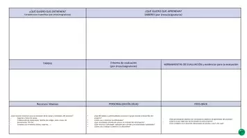 Vista previa - Unidades / Secuencias / Situaciones de Aprendizaje - 60 SITUACIONES DE APRENDIZAJE + PLANTILLAS PARA PRIMARIA LENGUA-MATES-CCNN-E.F-ARTISTICA + 6 ESPECIALES - página 2