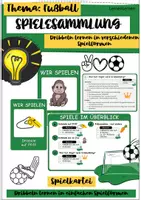 Vorschau - Stationenlernen - Fußball - Wir üben das Dribbeln in Spielformen - Deckblatt
