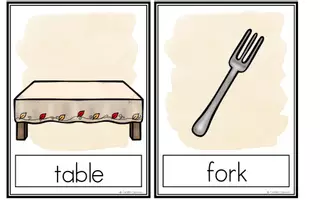 Aperçu - Cartes / Images - Thanksgiving Dinner - Flashcards - Page 1