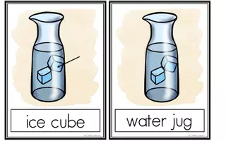 Aperçu - Cartes / Images - Thanksgiving Dinner - Flashcards - Page 3