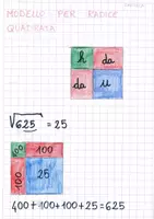 anteprima - Piani di lezione - Radice quadrata - Pagina 1