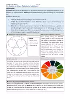 Vorschau - Arbeitsblätter - Beobachtung zum Mechanismus: Radikalische Substitution - Deckblatt