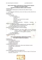 Vista previa - Para docentes: organización, planificación y formación - Esquemas temario oposiciones latín secundaria - página 1