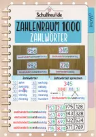 Vorschau - Poster - Zahlenraum bis 1000_Zahlwörter lesen_Plakate, Zahlenkarten und Zahlwörter - Deckblatt
