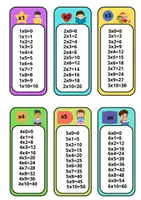 anteprima - Flashcard - Flashcard delle Tabelline da 1 a 10 - Pagina di copertina