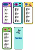 anteprima - Flashcard - Flashcard delle Tabelline da 1 a 10 - Pagina 3