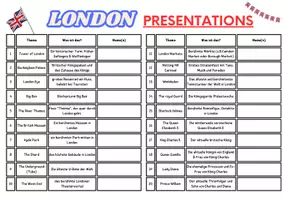 Vorschau - Arbeitsblätter - London *PRESENTATIONS* - Seite 1