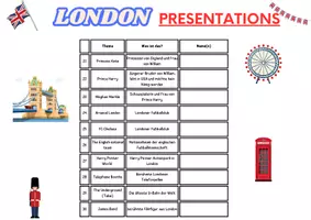 Vorschau - Arbeitsblätter - London *PRESENTATIONS* - Seite 2