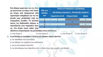 Προεπισκόπηση - Πειράματα - 6.3 Κεφ. 6ο Μεταλλάξεις - Πολλαπλής Αυξημένης δυσκολίας - Σελίδα 2