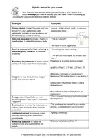 Vorschau - Arbeitsblätter - Social Media and YOU: Preparing and practicing a 1-minute speech - Seite 2