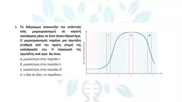 Προεπισκόπηση - Πειράματα - 7.3 Κεφ. 7ο Βιοτεχνολογία - Πολλαπλής Αυξημένης δυσκολίας - Σελίδα 2