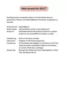 Vorschau - Stundenentwürfe - Wer bin ich? Meine Stärken erkunden - Seite 1