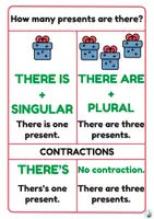 zapowiedź - Decorate a Christmas Tree, ESL game for grammar and speaking - strona 3