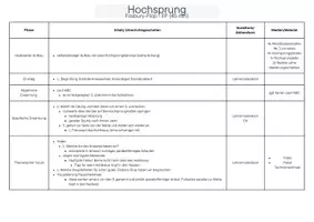 Vorschau - Stundenentwürfe - Materialpaket Hochsprung - UB, Fosbury-Flop & Schersprung - Deckblatt