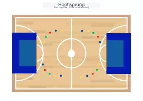 Vorschau - Stundenentwürfe - Materialpaket Hochsprung - UB, Fosbury-Flop & Schersprung - Seite 2