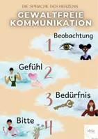 Vorschau - Arbeitsblätter - Gewaltfreie Kommunikation Übungen für die Sekundarstufe Interactive #Silvesterknaller23 - Seite 3