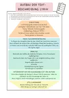 Vorschau - Merkblätter - Übersichtsblatt: Aufbau Textbeschreibung Lyrik - Deckblatt