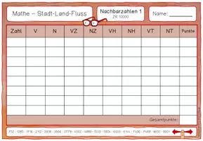 Vorschau - Arbeitsblätter - Mathematik Stadt-Land-Fluss ZR10000 Zahlenraumerarbeitung - Seite 2