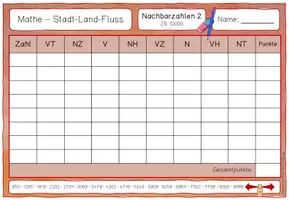 Vorschau - Arbeitsblätter - Mathematik Stadt-Land-Fluss ZR10000 Zahlenraumerarbeitung - Seite 3