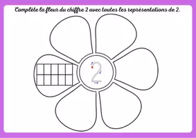 Aperçu - Feuilles d'exercices - La petite fleur du chiffre 2 - Page 1