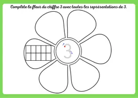 Aperçu - Feuilles d'exercices - La petite fleur du chiffre 3 - Page 1