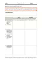 Vorschau - Arbeitsblätter - "Kabale und Liebe": Analyse und Interpretation der Szene l,4 - Seite 1