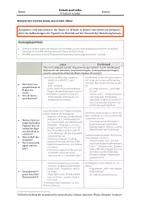 Vorschau - Arbeitsblätter - "Kabale und Liebe": Analyse und Interpretation der Szene l,4 - Seite 2