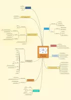 Vorschau - Anderer Materialtyp - Netzwerke - Deckblatt