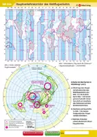 Vorschau - Arbeitsblätter - Hauptverkehrskorridor des Weltflugverkehrs - Deckblatt